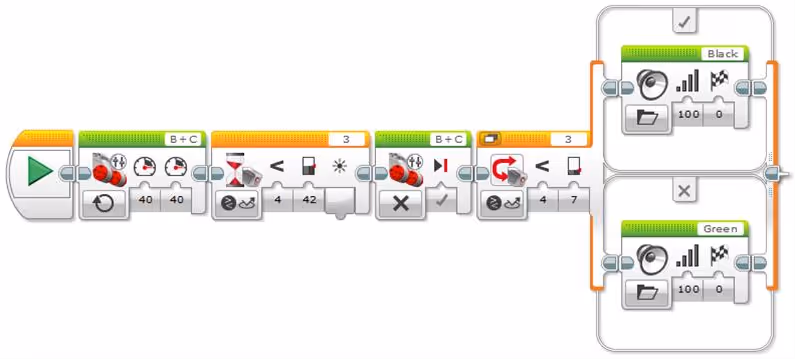 Stop the robot at any line and say its color