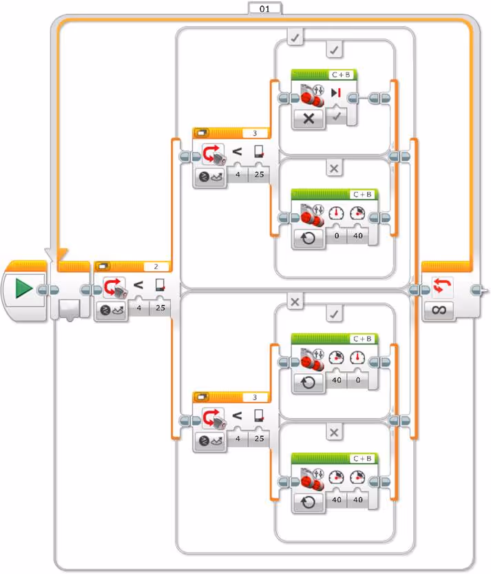 4 step simple line follower with 2 color sensors using the block “Move Tank” 