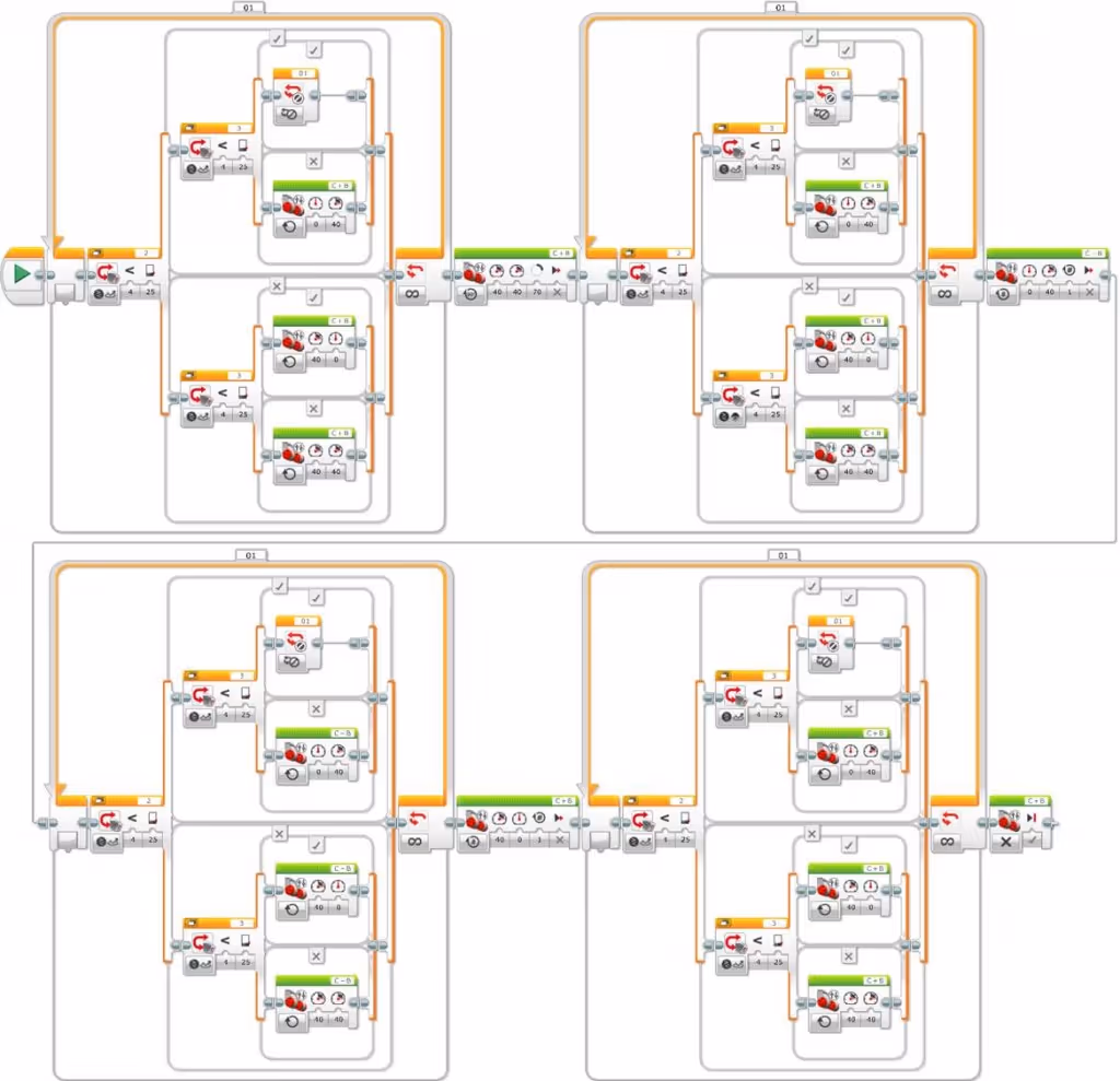 Circuit with intersections program