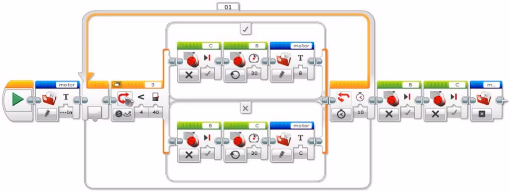 Simple line follower program with “File Access” blocks