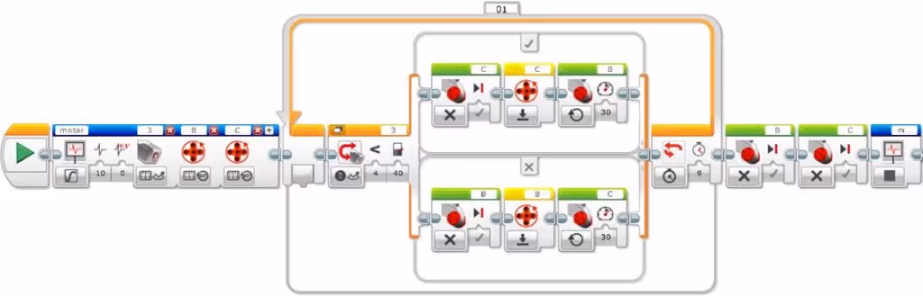 Line follower with data logging blocks and reset of each motor internal rotation sensors