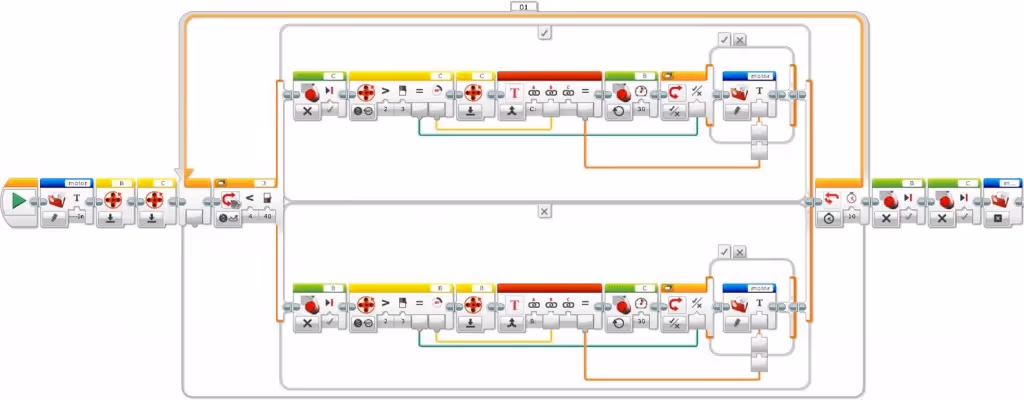 Line follower program with file access blocks, internal rotation sensor blocks and efficient strategy to avoid non-significant rotations