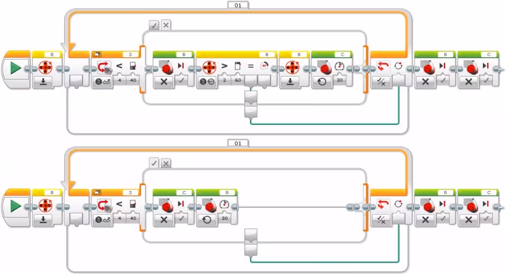 Line follower that stops when detecting a rotations threshold bigger than 60 degrees in the internal rotation sensor associated to motor “B”