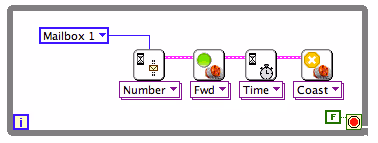 Simple_remote_-_slave