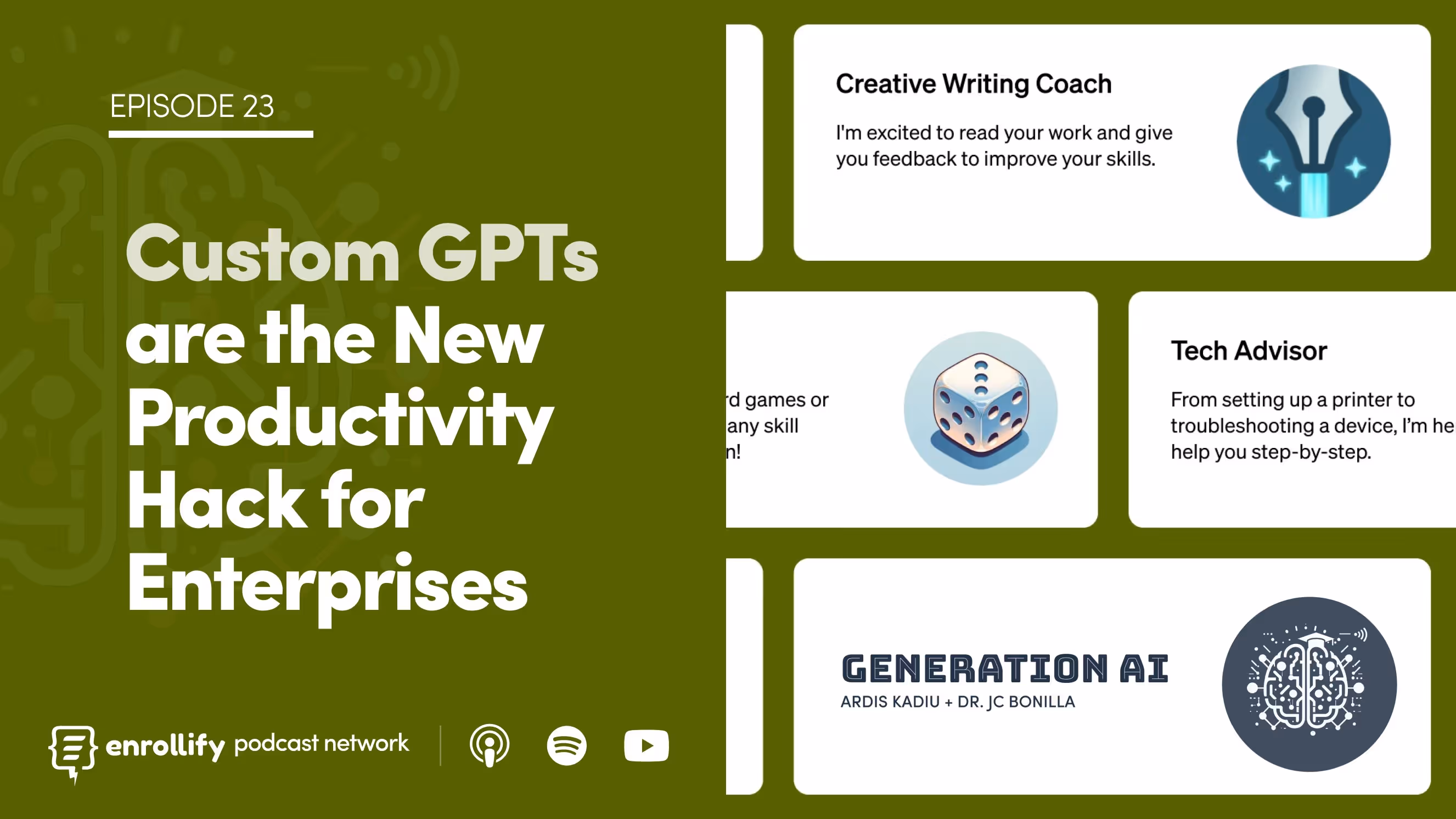 Episode 23: Custom GPTs are the New Productivity Hack for Enterprises