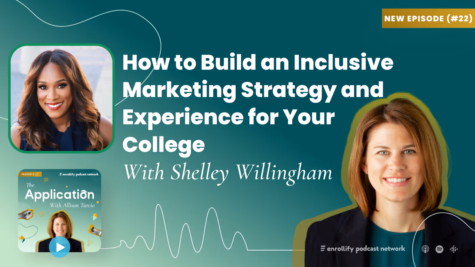 Ep. 22: How to Build an Inclusive Marketing Strategy and Experience for Your College
