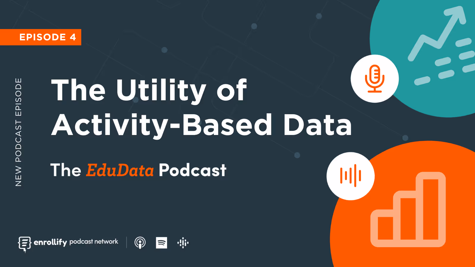 Episode 4: The Utility of Activity-Based Data