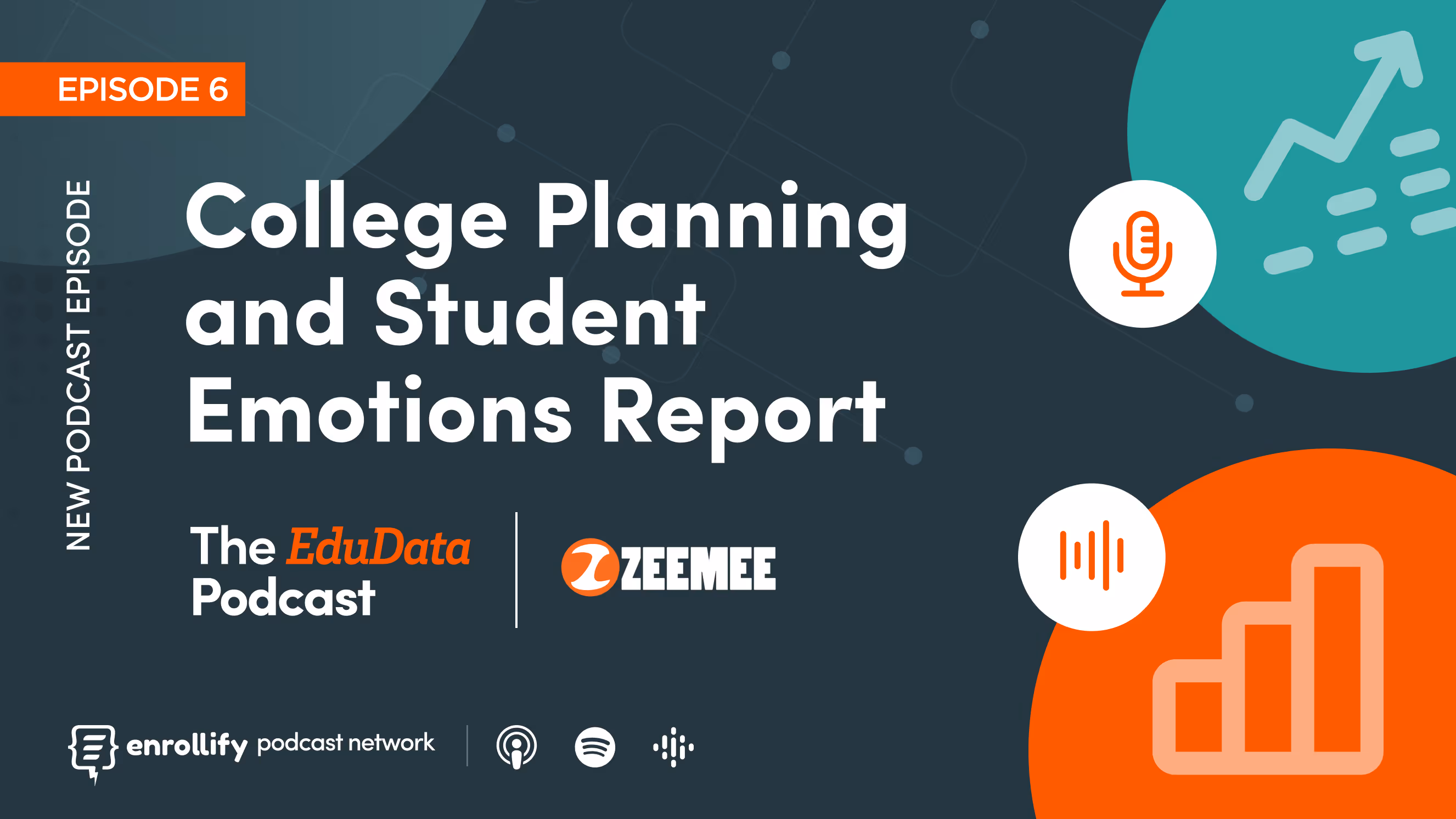 Episode 6: College Planning and Student Emotions Report