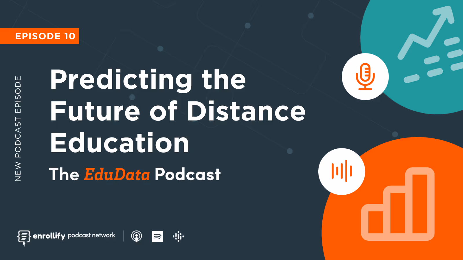 Episode 10: Predicting the Future of Distance Education