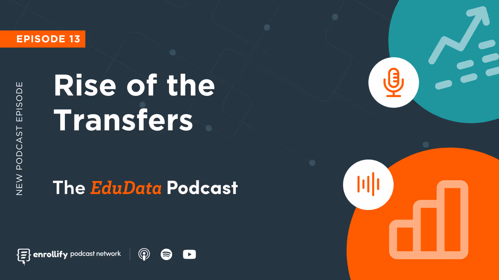 Episode 13: Rise of the Transfers