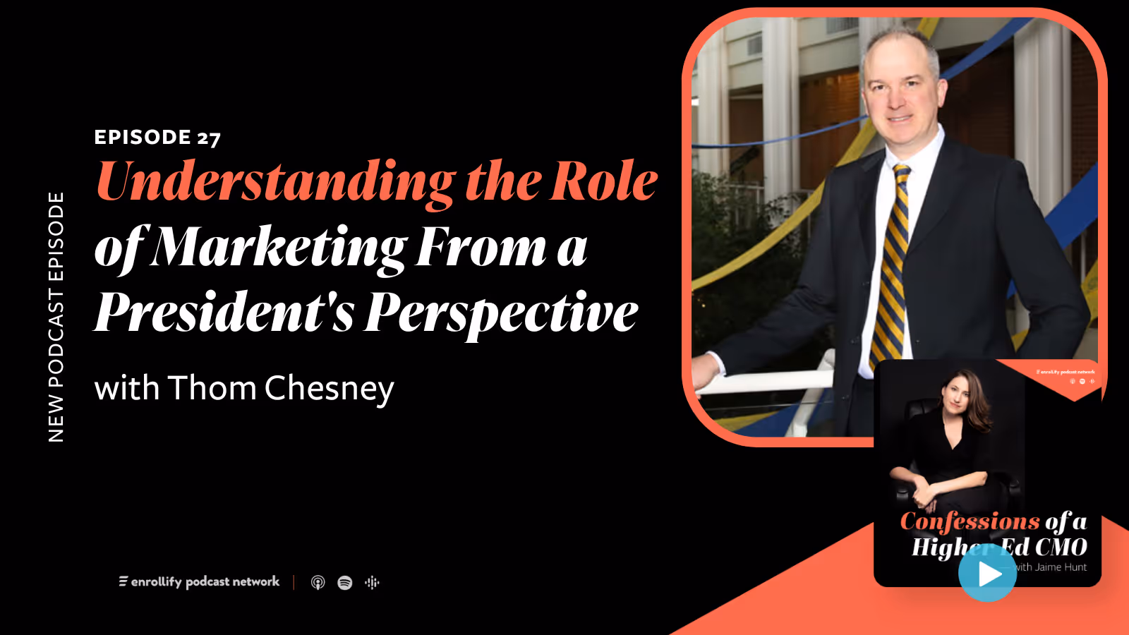 Ep. 27: Understanding the Role of Marketing from a President’s Perspective