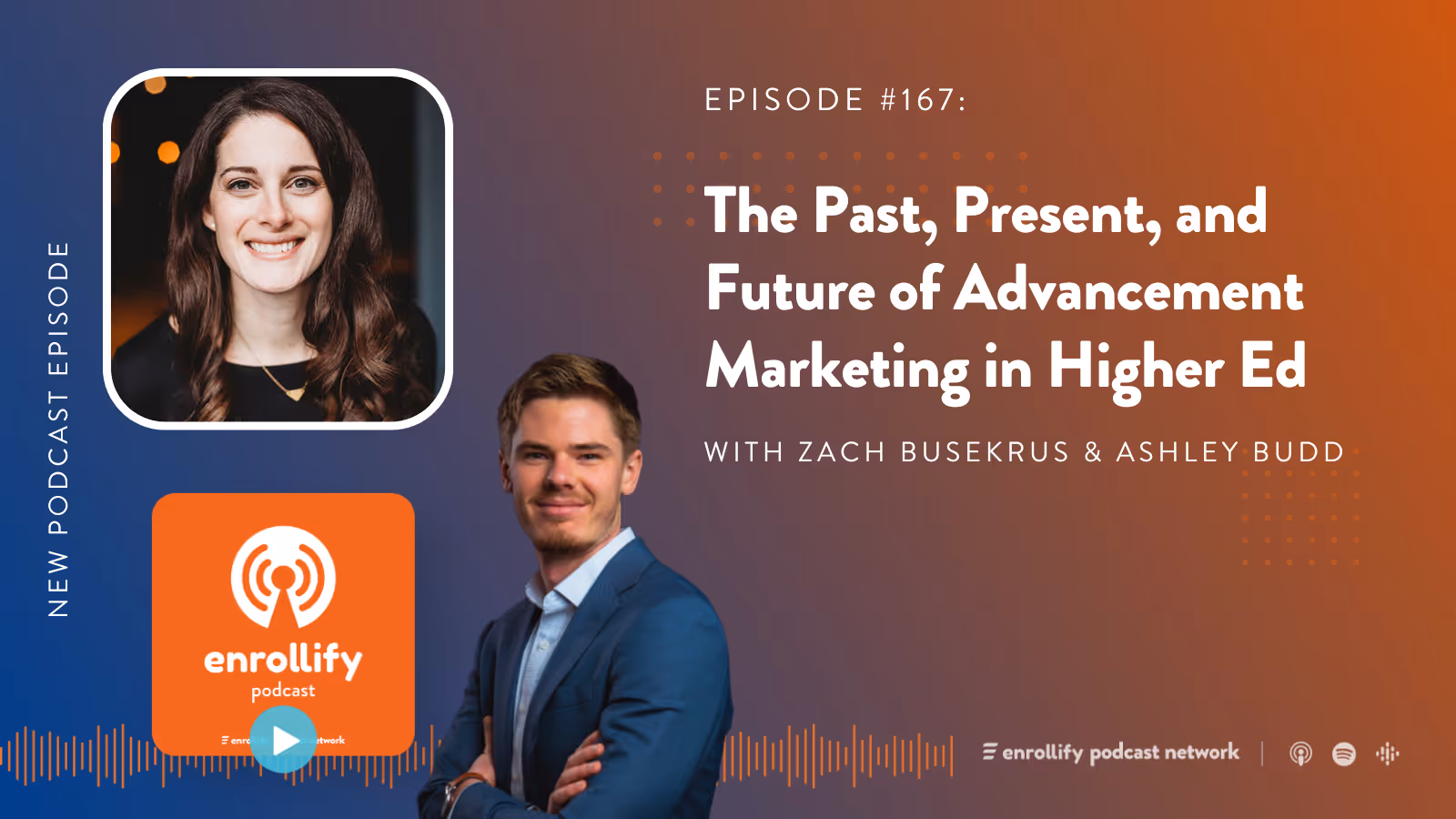 Ep. 167: The Past, Present, and Future of Advancement Marketing in Higher Ed