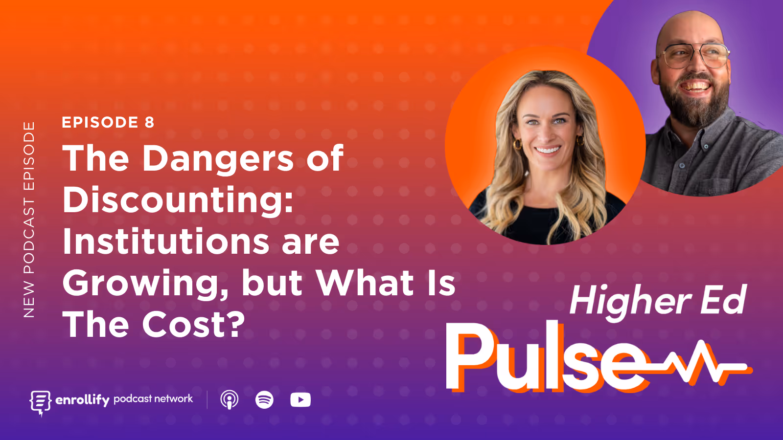 The Dangers of Discounting: Institutions are Growing, but What Is The Cost?