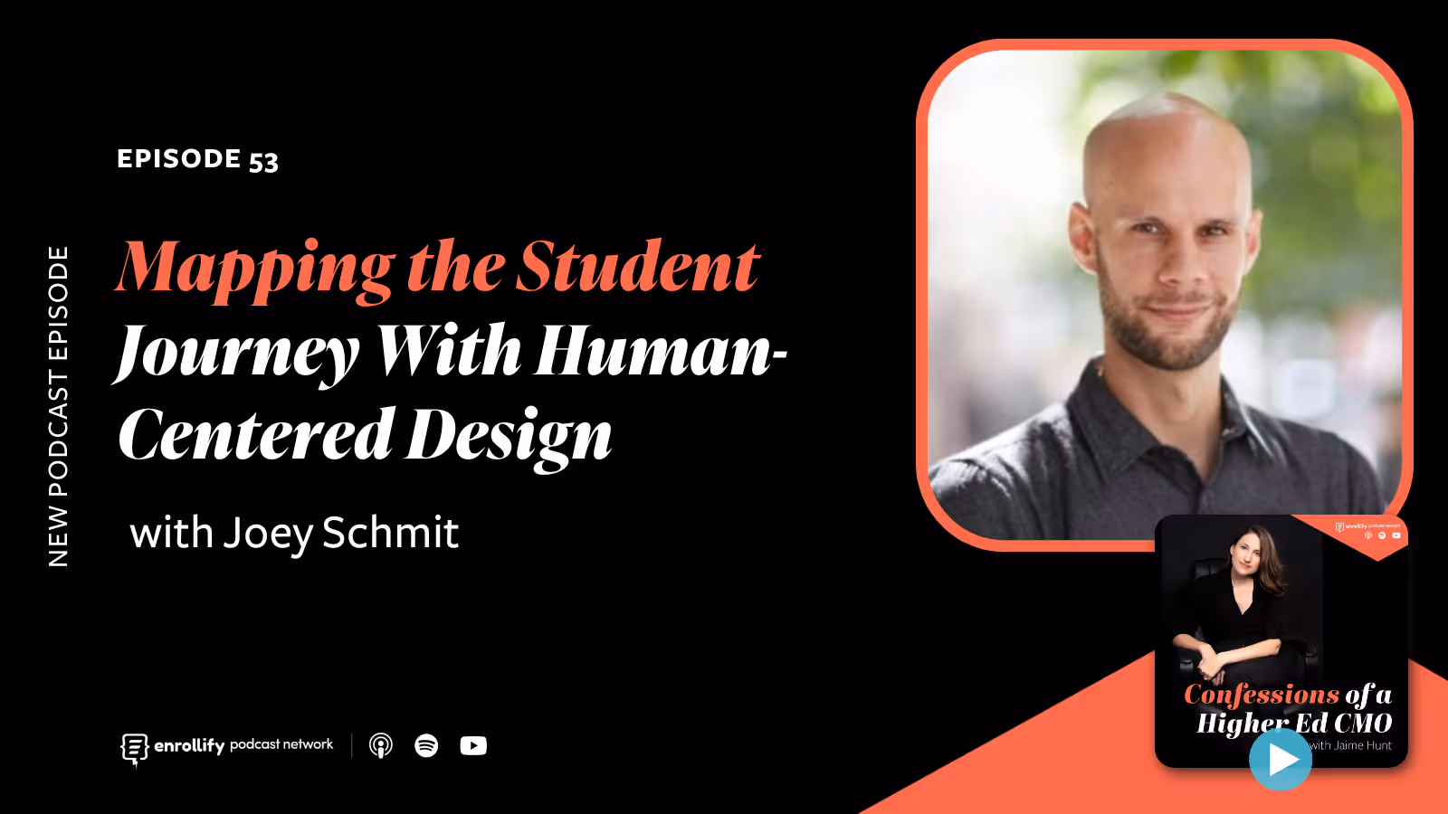 Episode 53: Mapping the Student Journey With Human-Centered Design