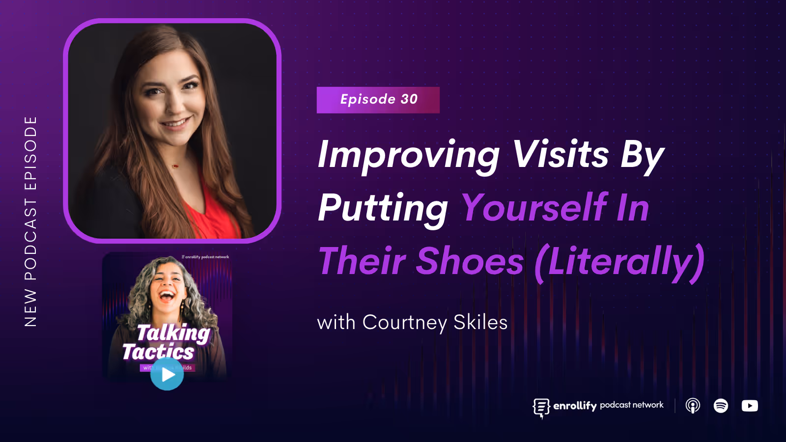 Episode 30: Improving Visits By Putting Yourself In Their Shoes (Literally)
