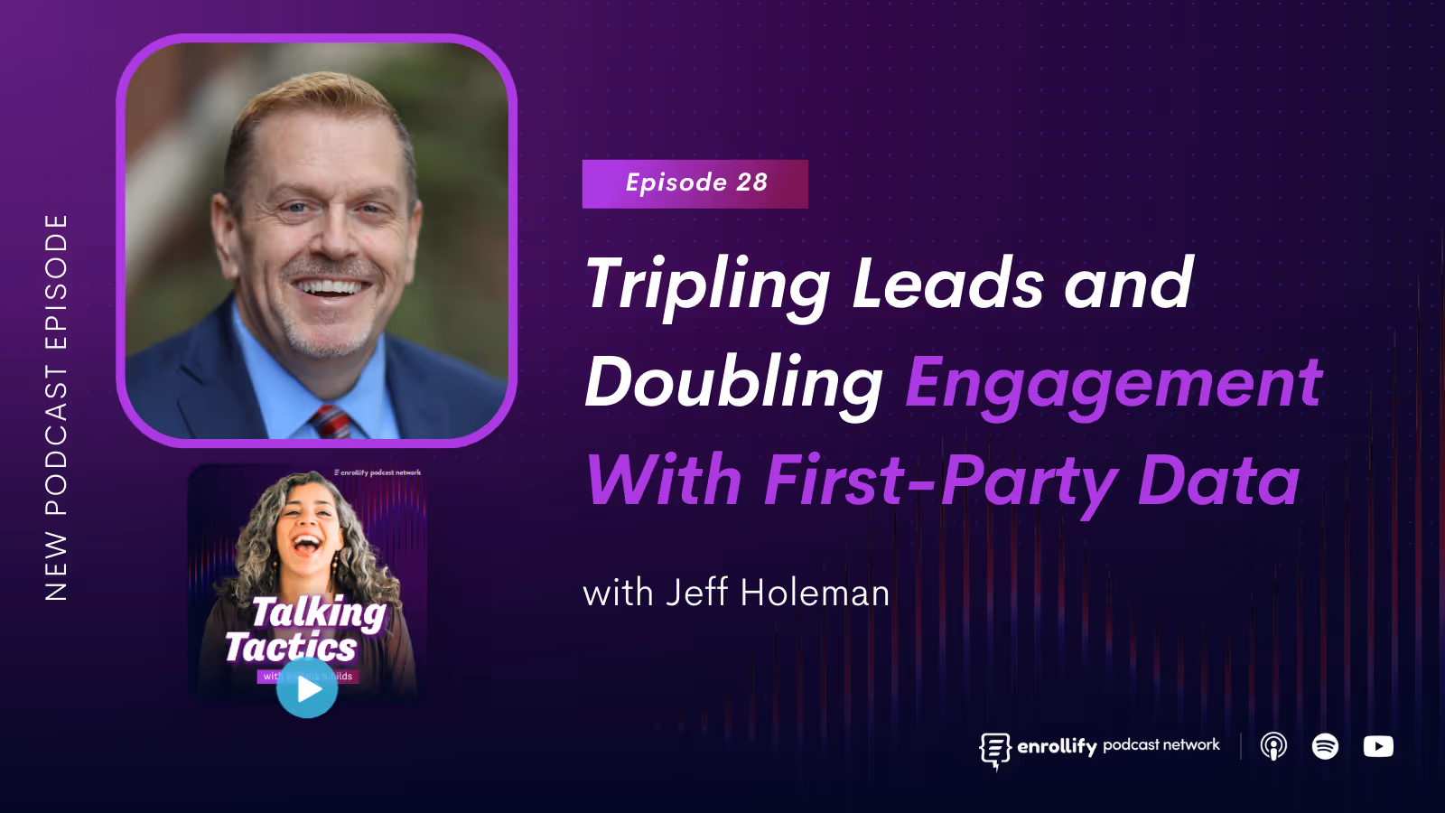 Episode 28: Tripling Leads and Doubling Engagement With First-Party Data
