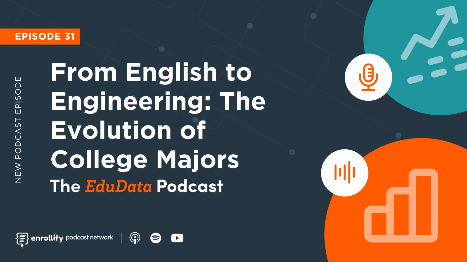 Episode 31: From English to Engineering: The Evolution of College Majors
