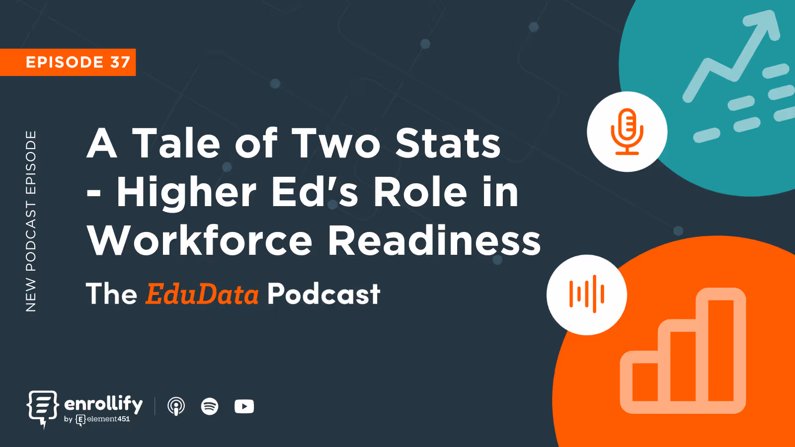 Episode 37: A Tale of Two Stats - Higher Ed's Role in Workforce Readiness