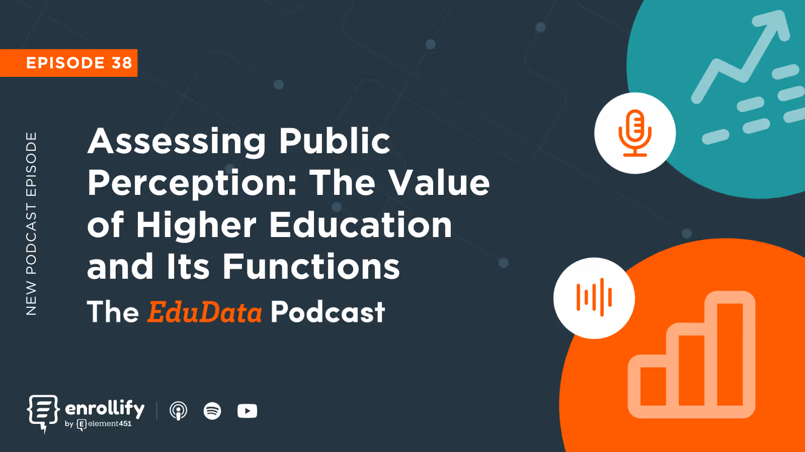 Episode 38: Assessing Public Perception: The Value of Higher Education and Its Functions