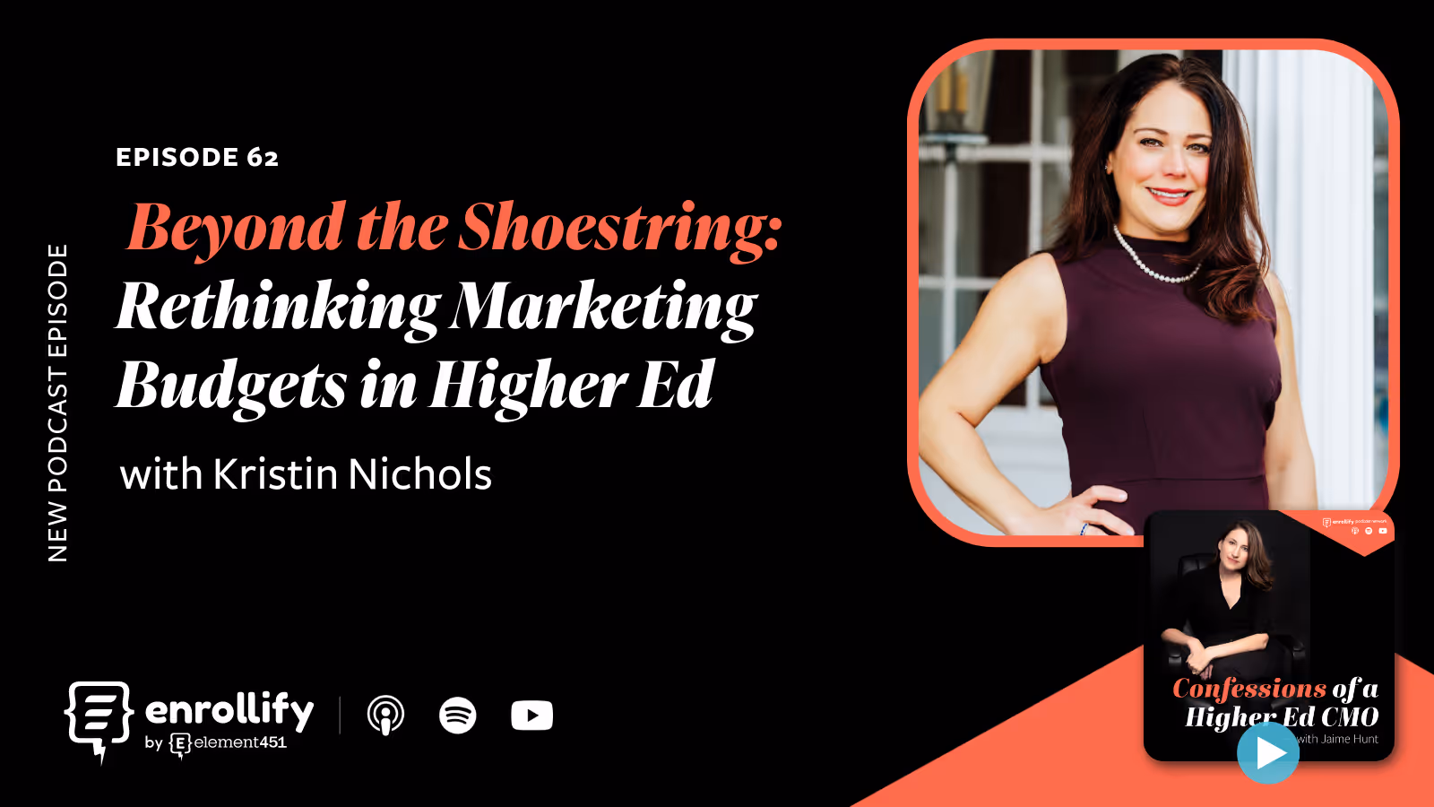 Ep. 62: Beyond the Shoestring: Rethinking Marketing Budgets in Higher Ed