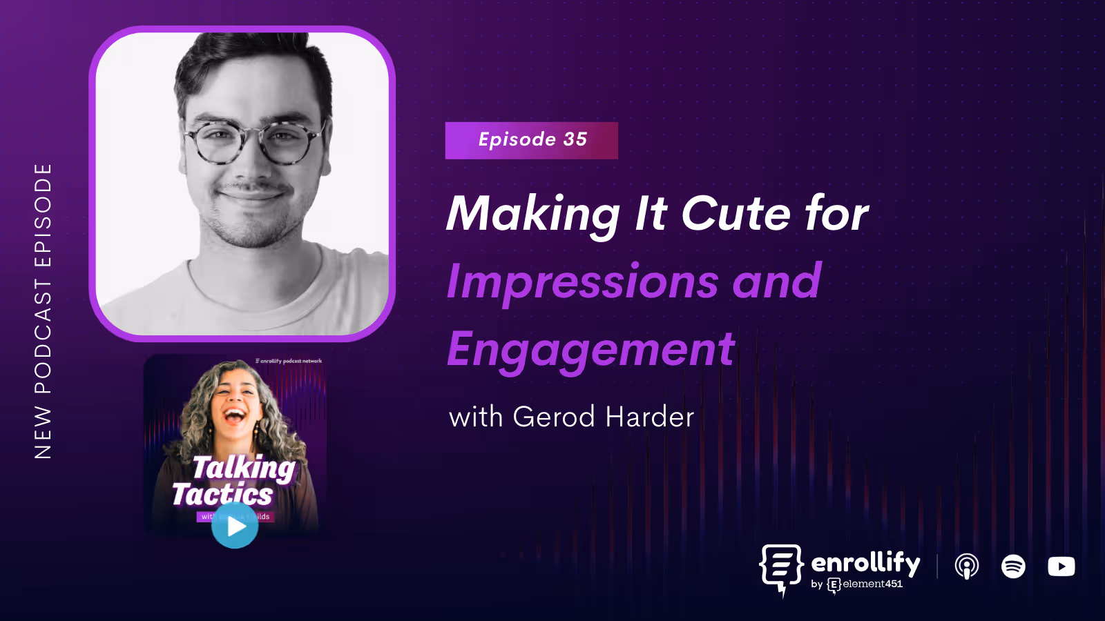 Episode 35: Making It Cute for Impressions and Engagement