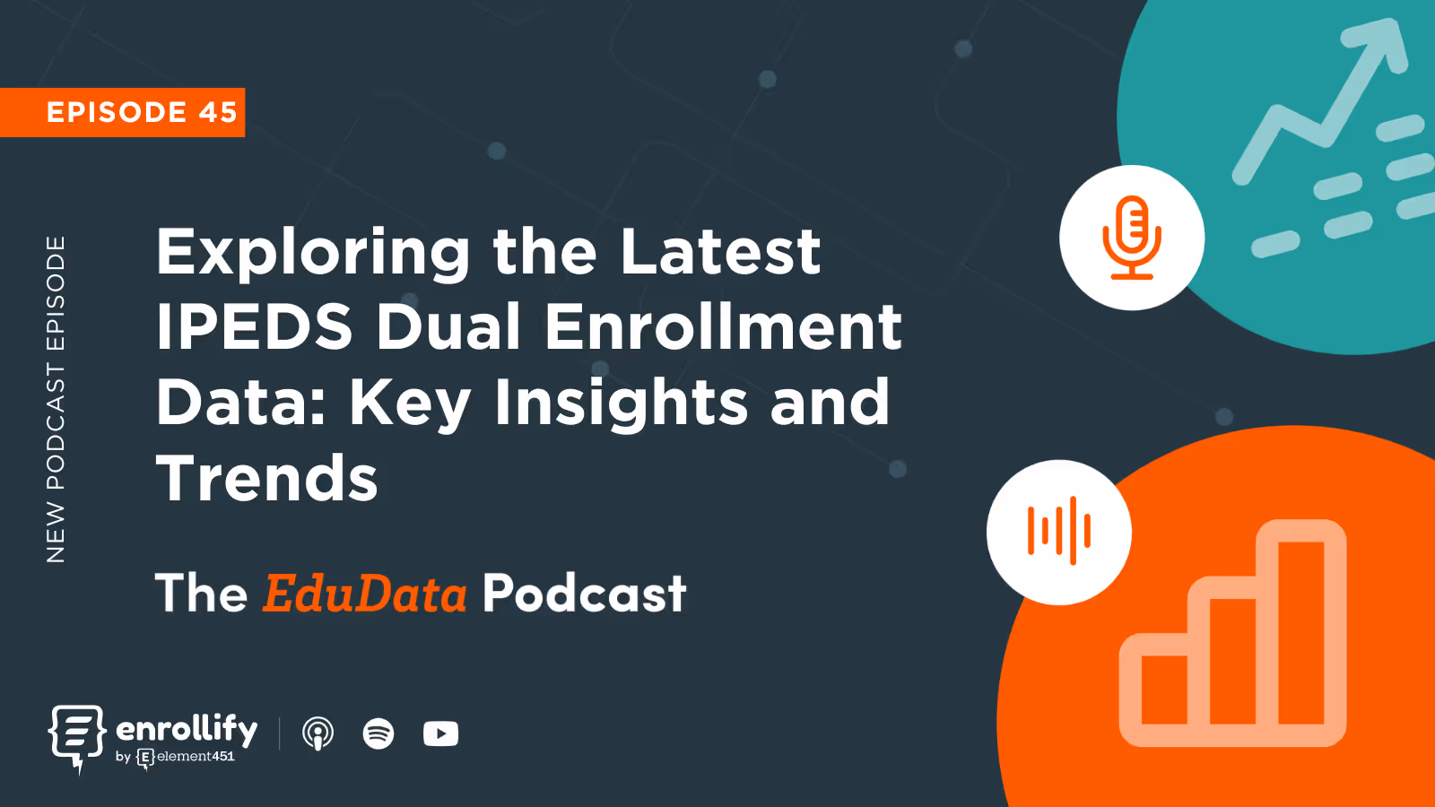 Episode 45: Exploring the Latest IPEDS Dual Enrollment Data: Key Insights and Trends