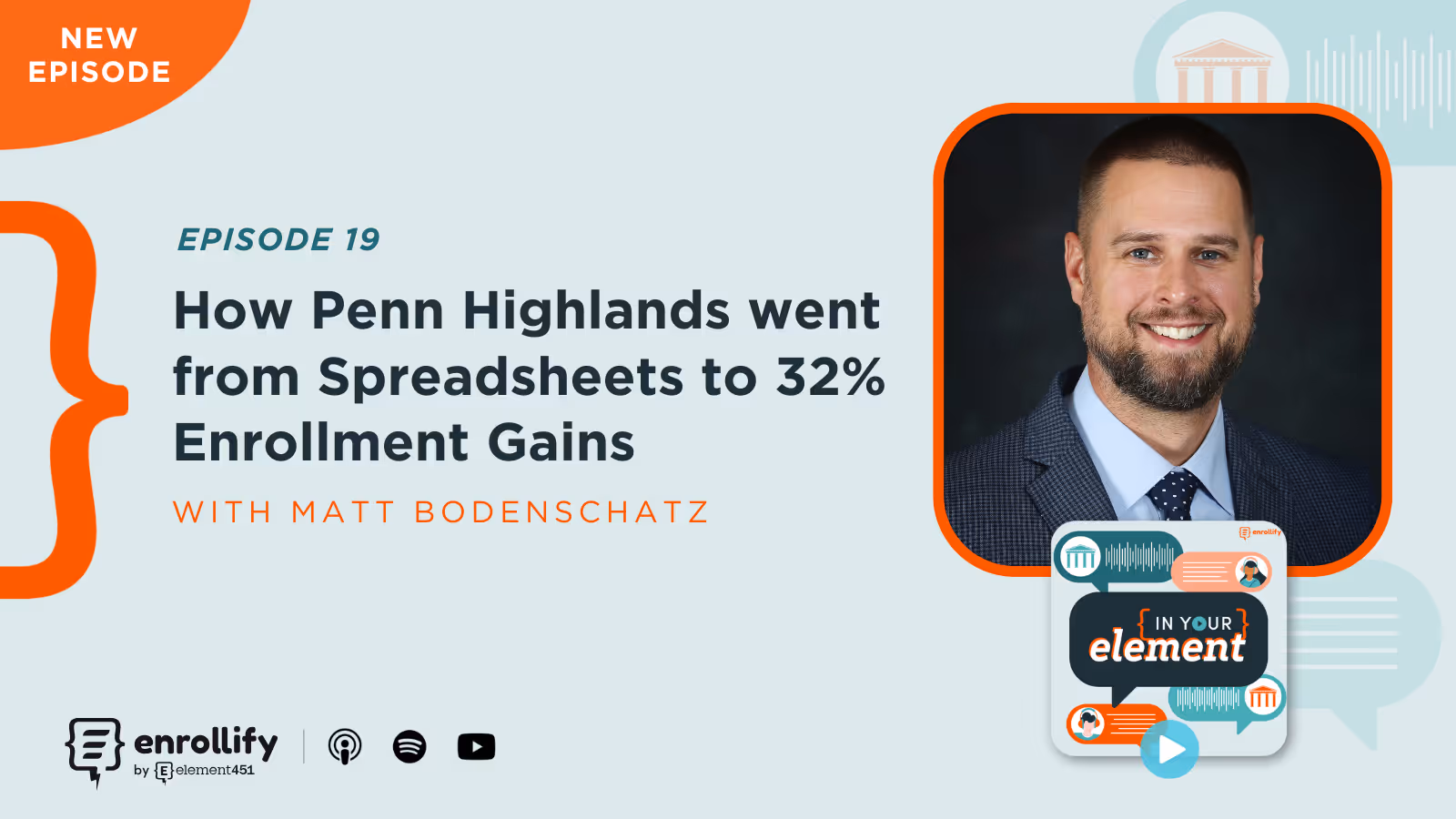 Episode 19: How Penn Highlands went from Spreadsheets to 32% Enrollment Gains 
