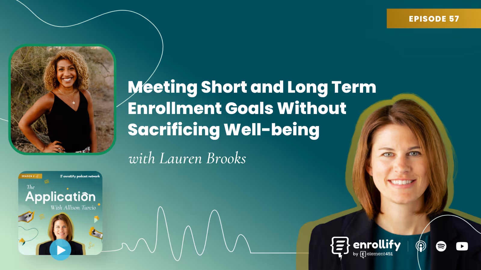 Episode 57: Meeting Short and Long Term Enrollment Goals Without Sacrificing Well-being