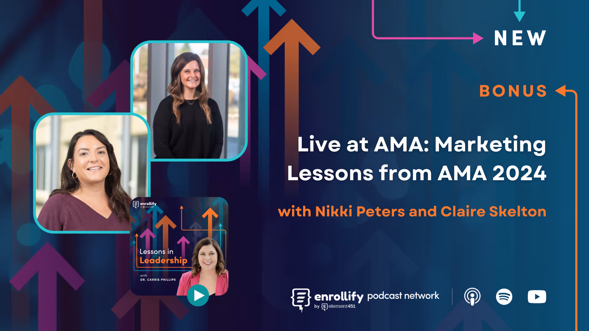 Live at AMA: Marketing Lessons from AMA 2024