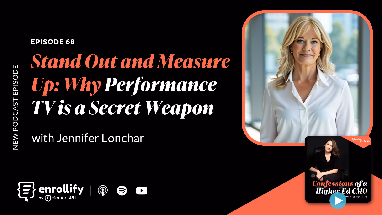 Ep. 68: Stand Out and Measure Up: Why Performance TV is a Secret Weapon