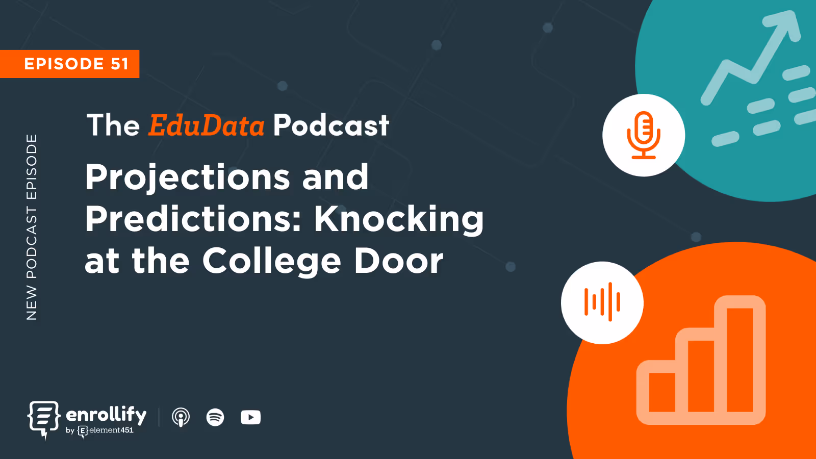 Episode 51: Projections and Predictions: Knocking at the College Door