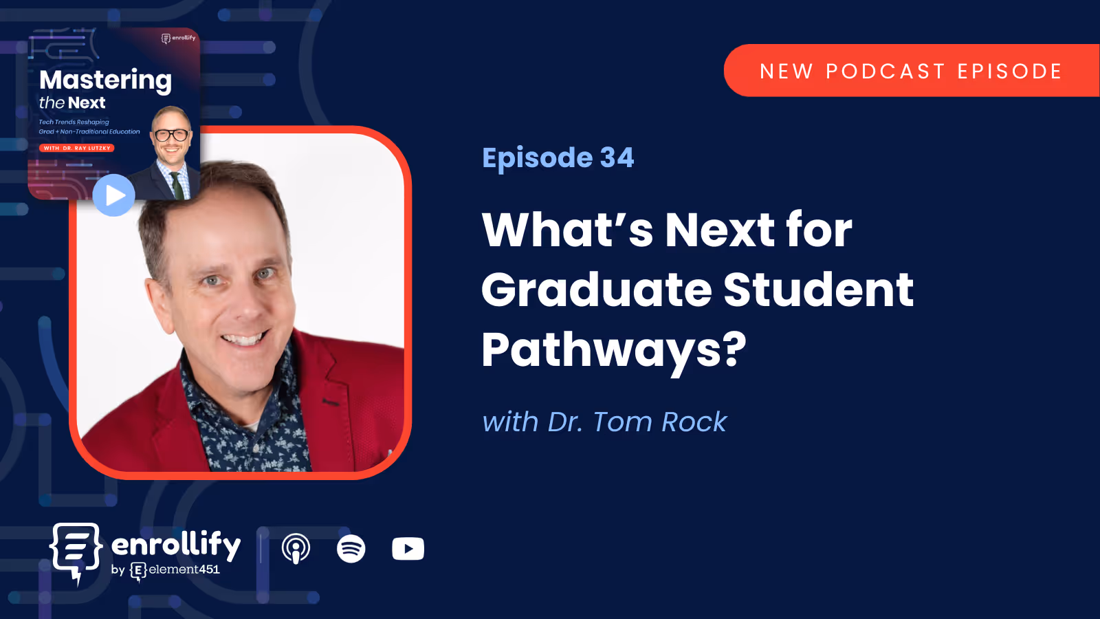 Episode #34: What’s Next for Graduate Student Pathways?