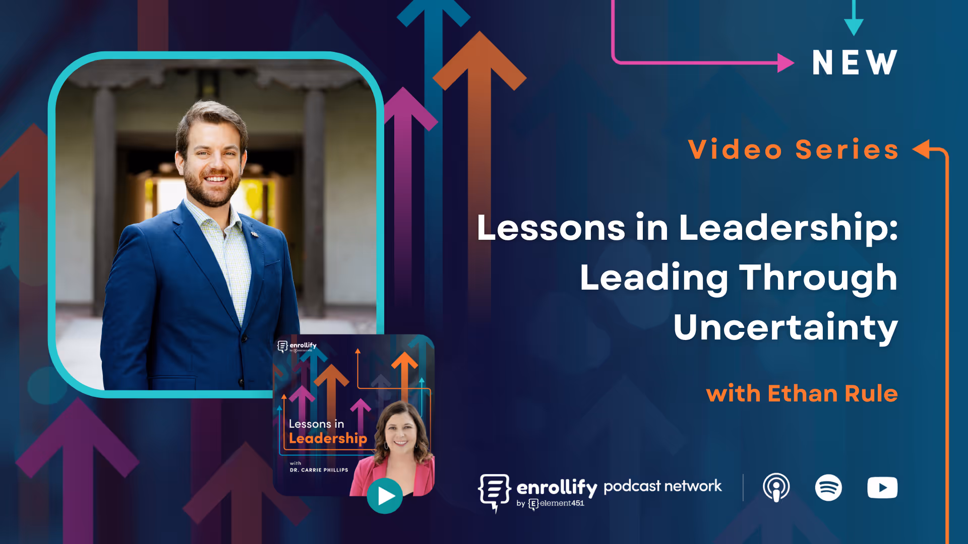 Ethan Rule on Leading Through Uncertainty [Lessons in Leadership]