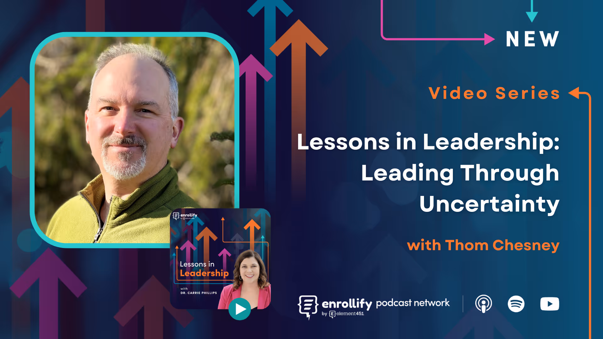 Thom Chesney on Leading Through Uncertainty [Lessons in Leadership]
