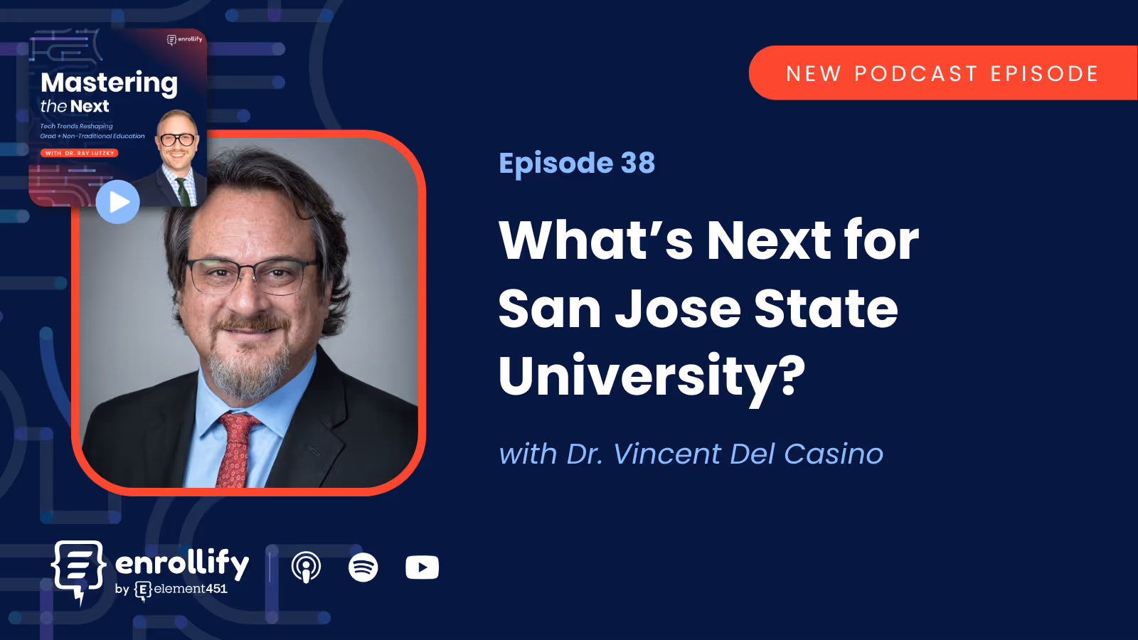 Episode #38: What’s Next for San Jose State University?