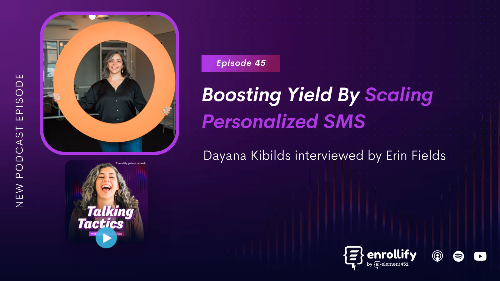 Episode 45: Boosting Yield By Scaling Personalized SMS