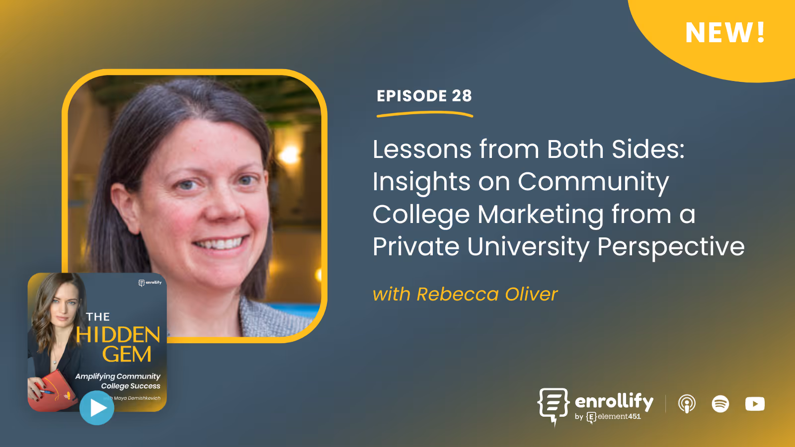 Episode #28: Lessons from Both Sides: Insights on Community College Marketing from a Private University Perspective