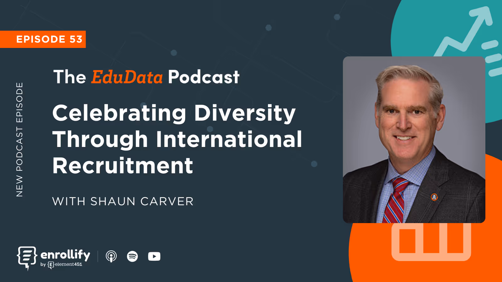 Episode 53: Celebrating diversity through International Recruitment