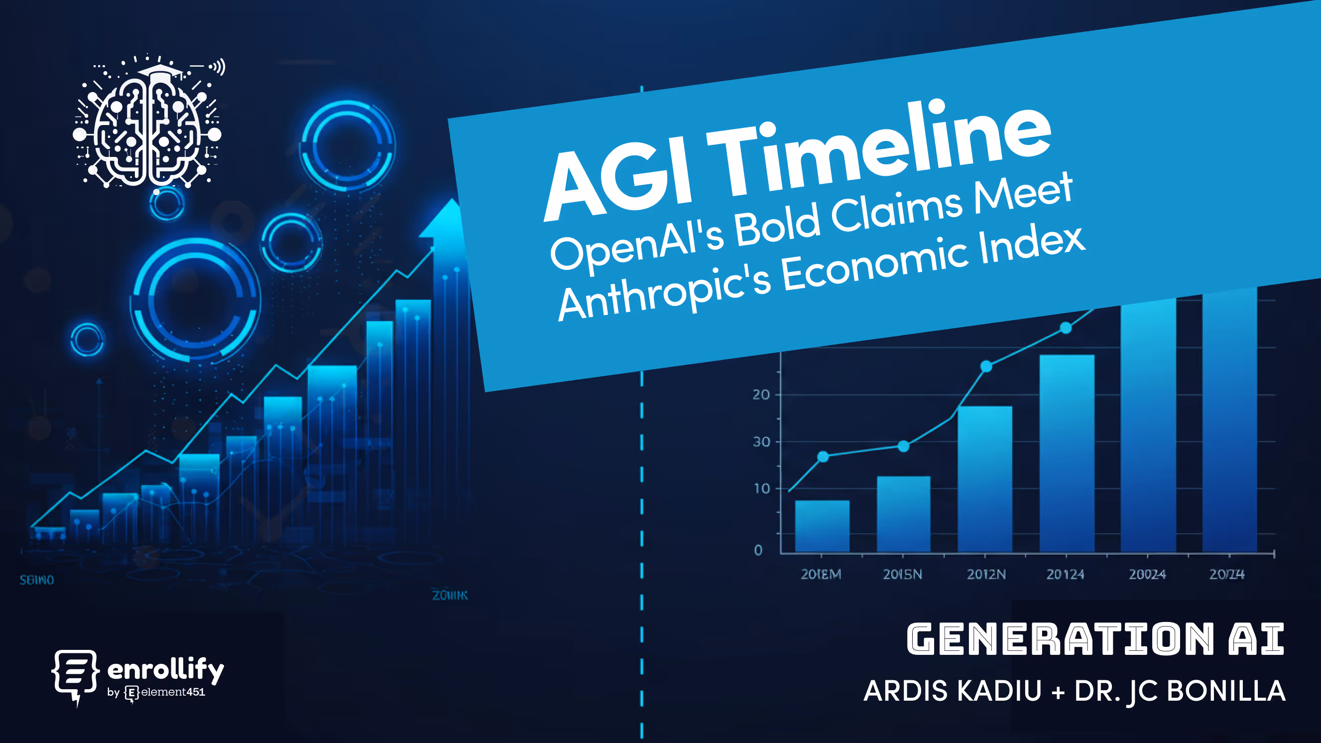 Episode 63: AGI Timeline: OpenAI's Bold Claims vs. Anthropic's Current AI Usage Data