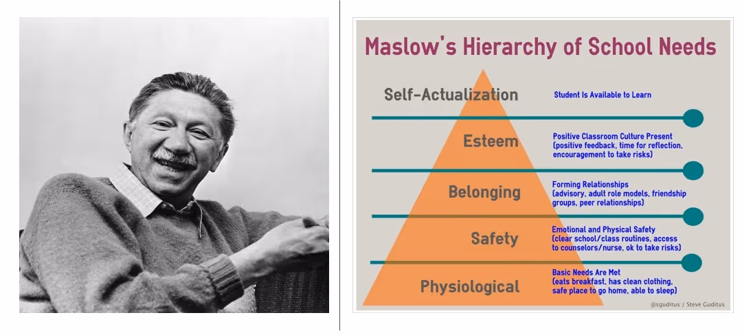 How Abraham Made Me Think About Solving Student Retention Challenges