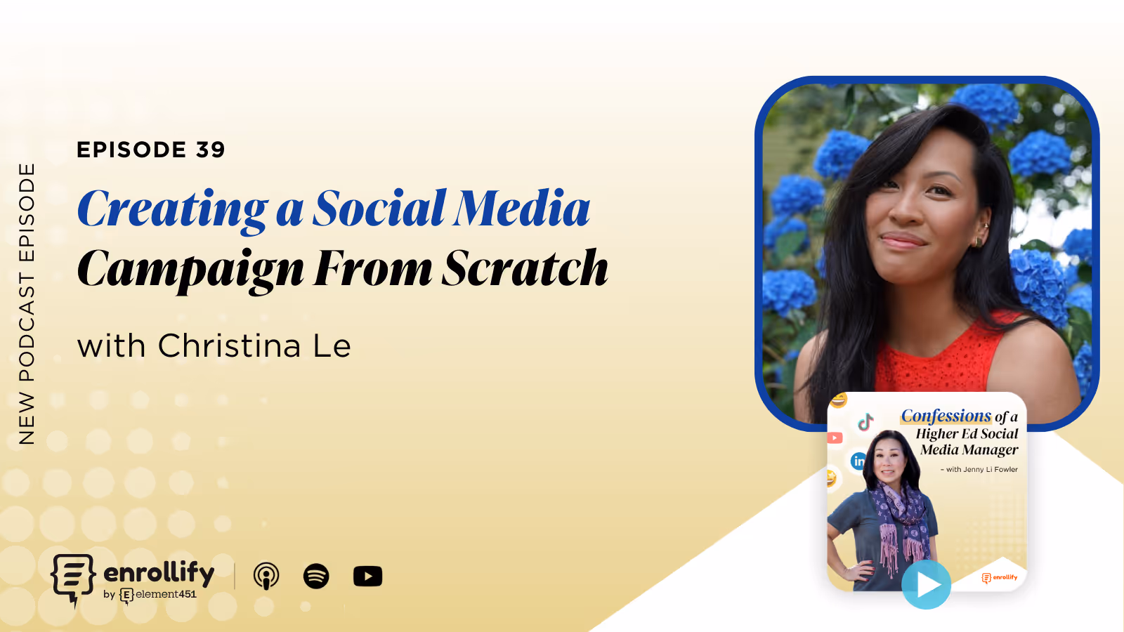 Ep. 39: Creating a Social Media Campaign From Scratch