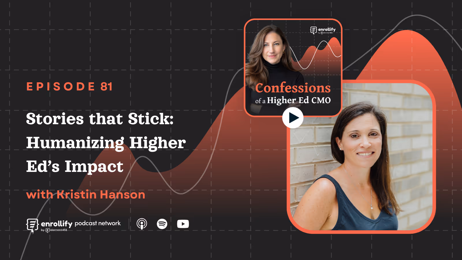 Ep. 81: Stories that Stick: Humanizing Higher Ed’s Impact