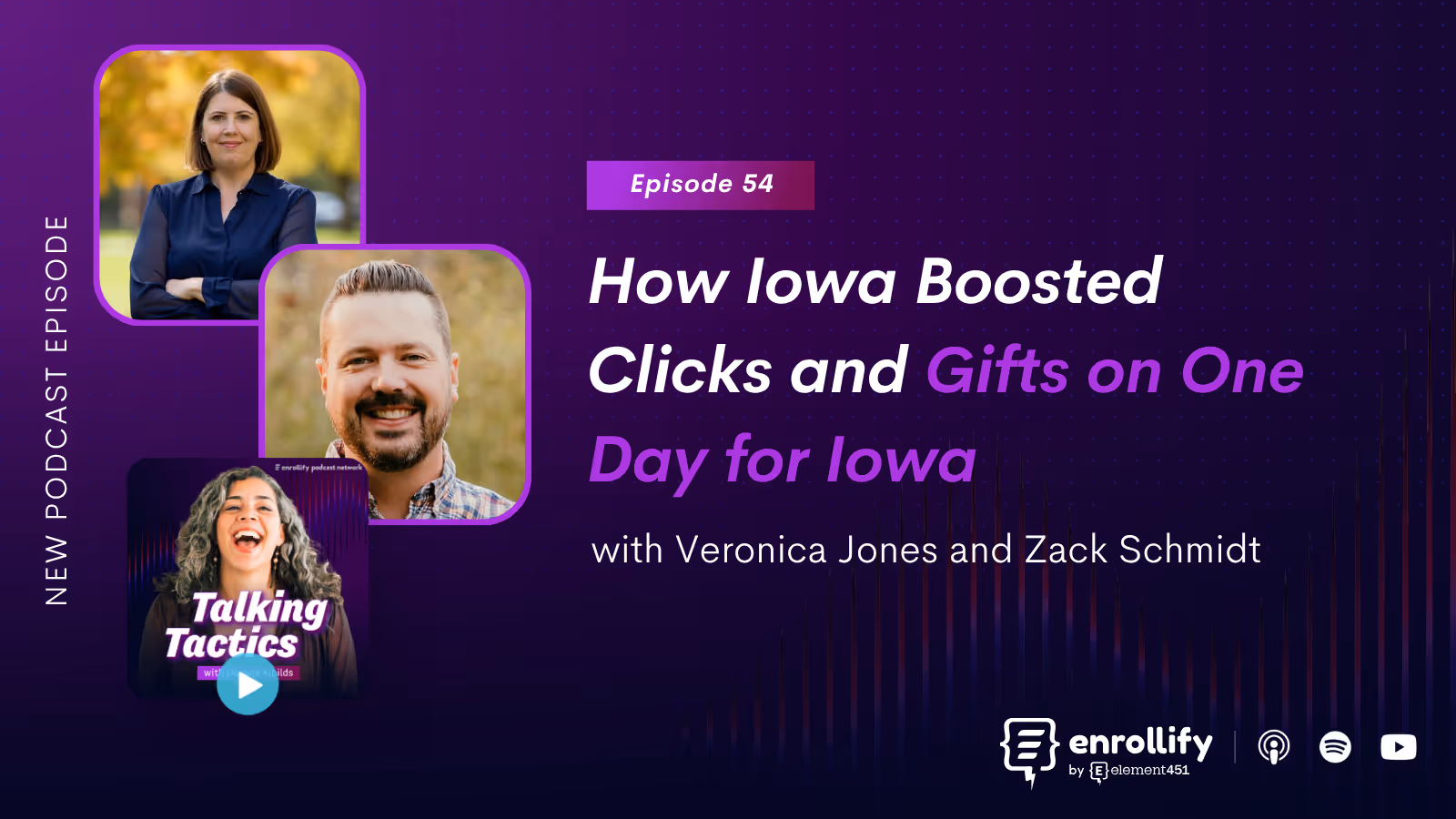 Episode 54: How Iowa Boosted Clicks and Gifts on One Day for Iowa
