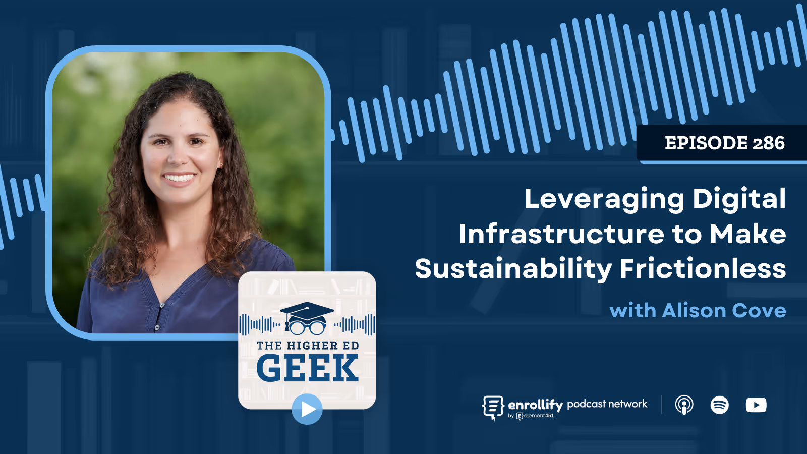 Episode #286: Leveraging Digital Infrastructure to Make Sustainability Frictionless