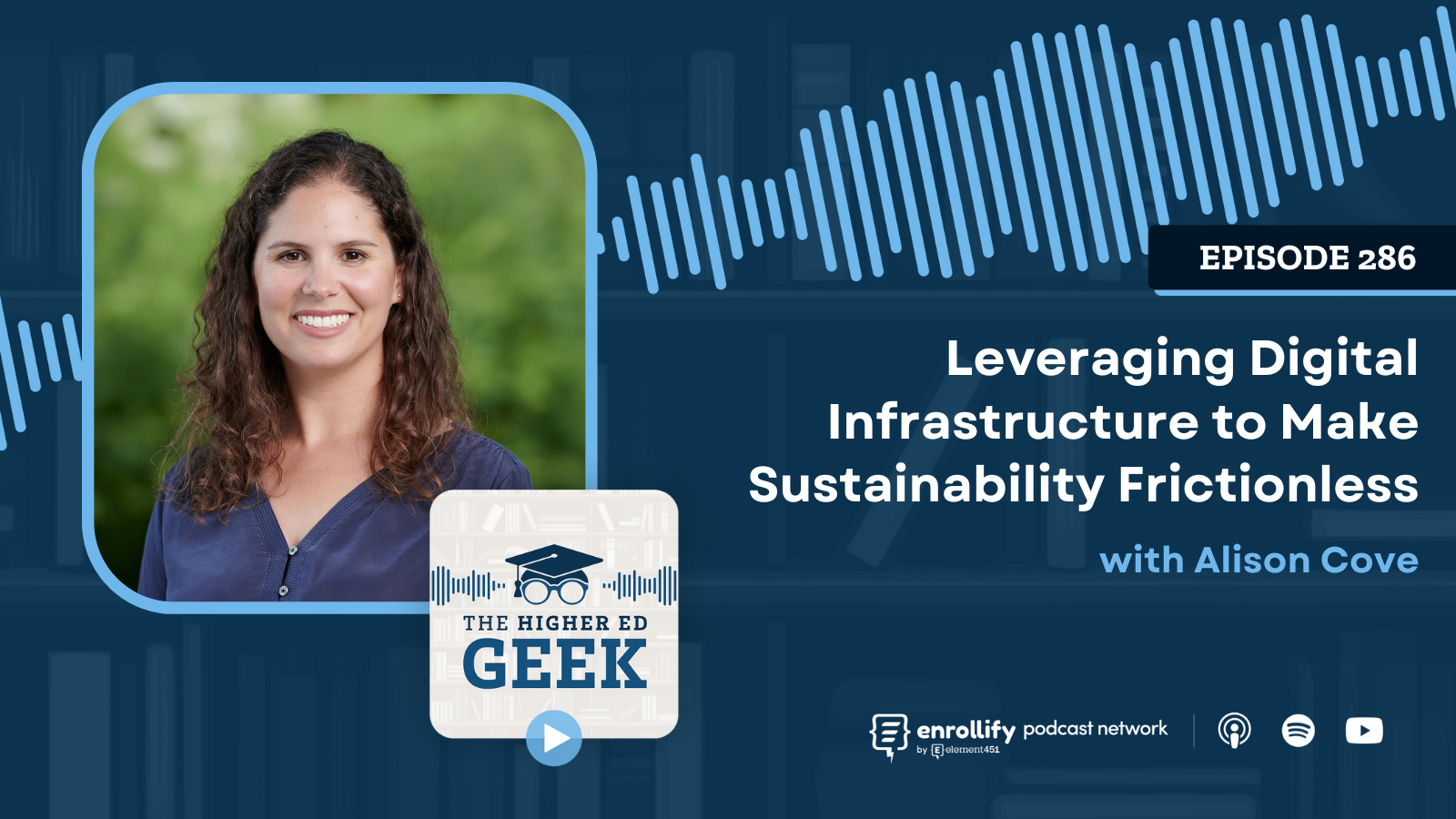 Episode #286: Leveraging Digital Infrastructure to Make Sustainability Frictionless