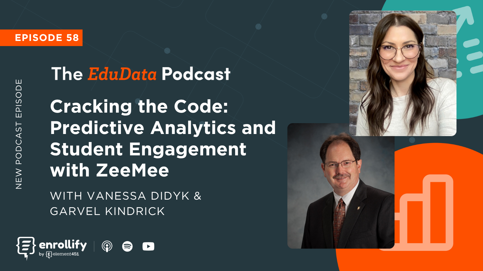 Cracking the Code: Predictive Analytics and Student Engagement with ZeeMee
