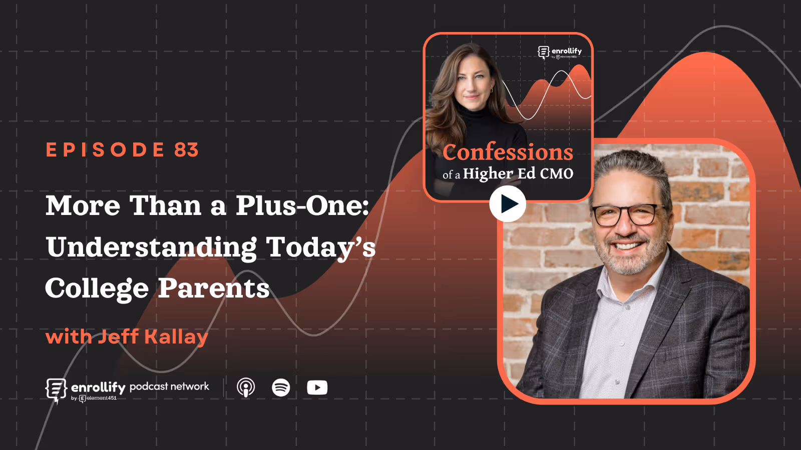 Ep. 83: More Than a Plus-One: Understanding Today’s College Parents