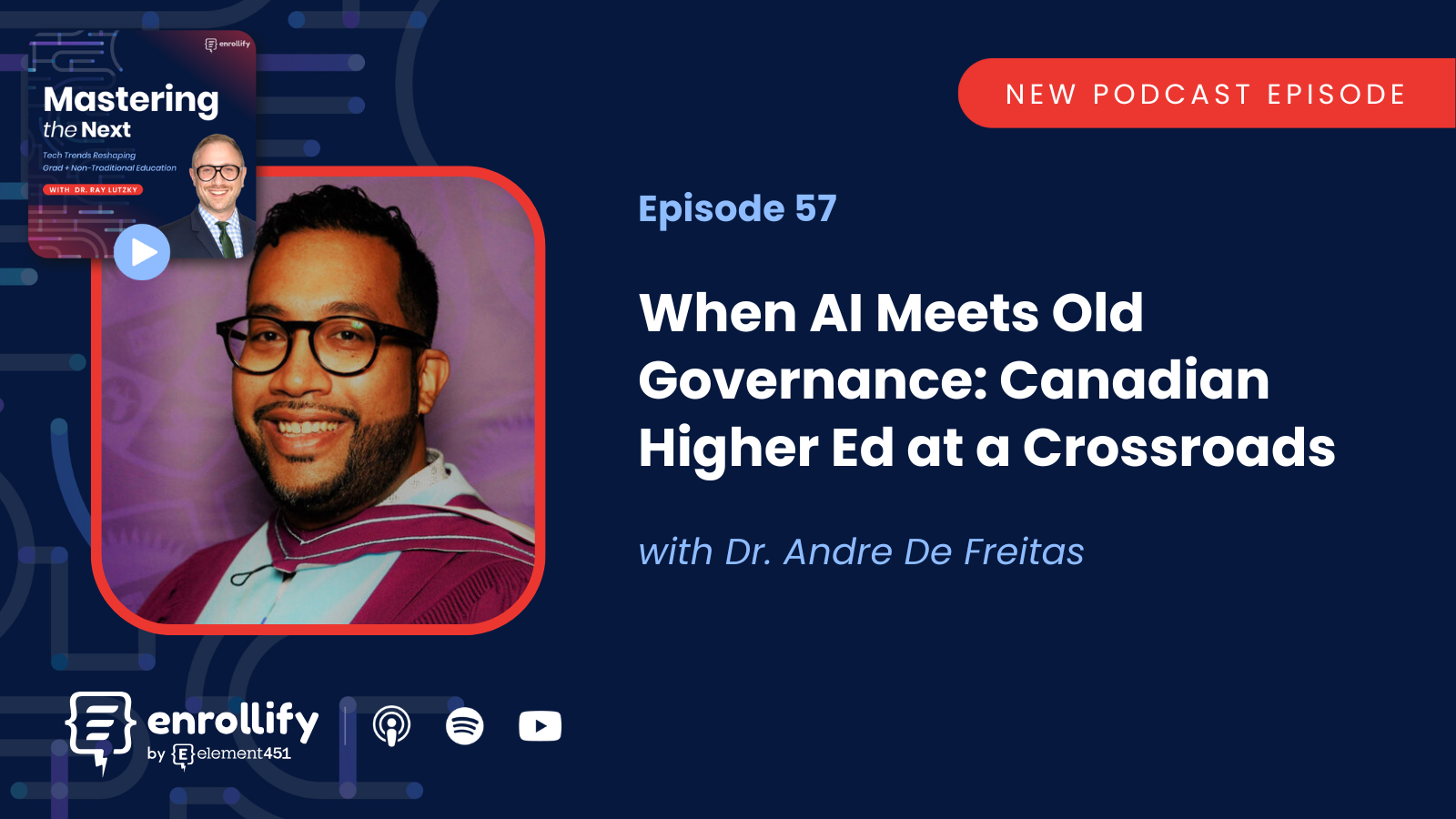 Episode #57: When AI Meets Old Governance: Canadian Higher Ed at a Crossroads