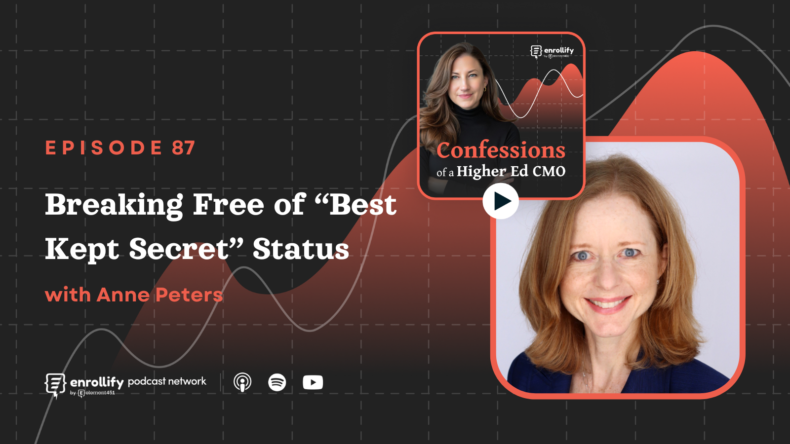 Ep. 87: Breaking Free of “Best Kept Secret” Status