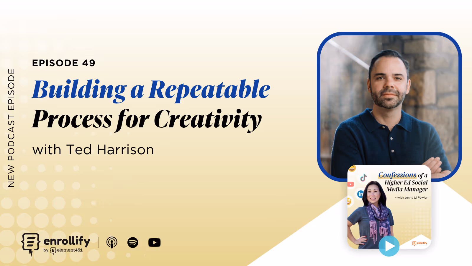 Ep. 49: Building a Repeatable Process for Creativity